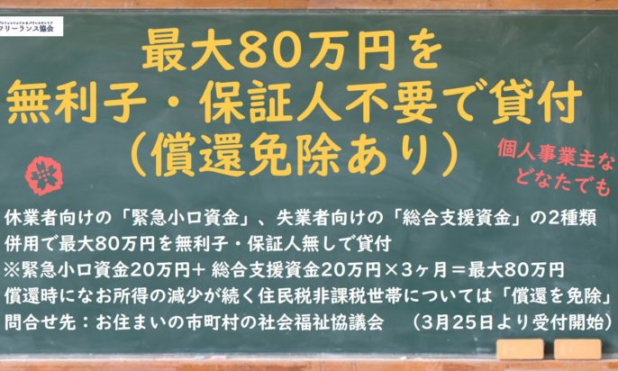 主 金 一時 支援 個人 事業