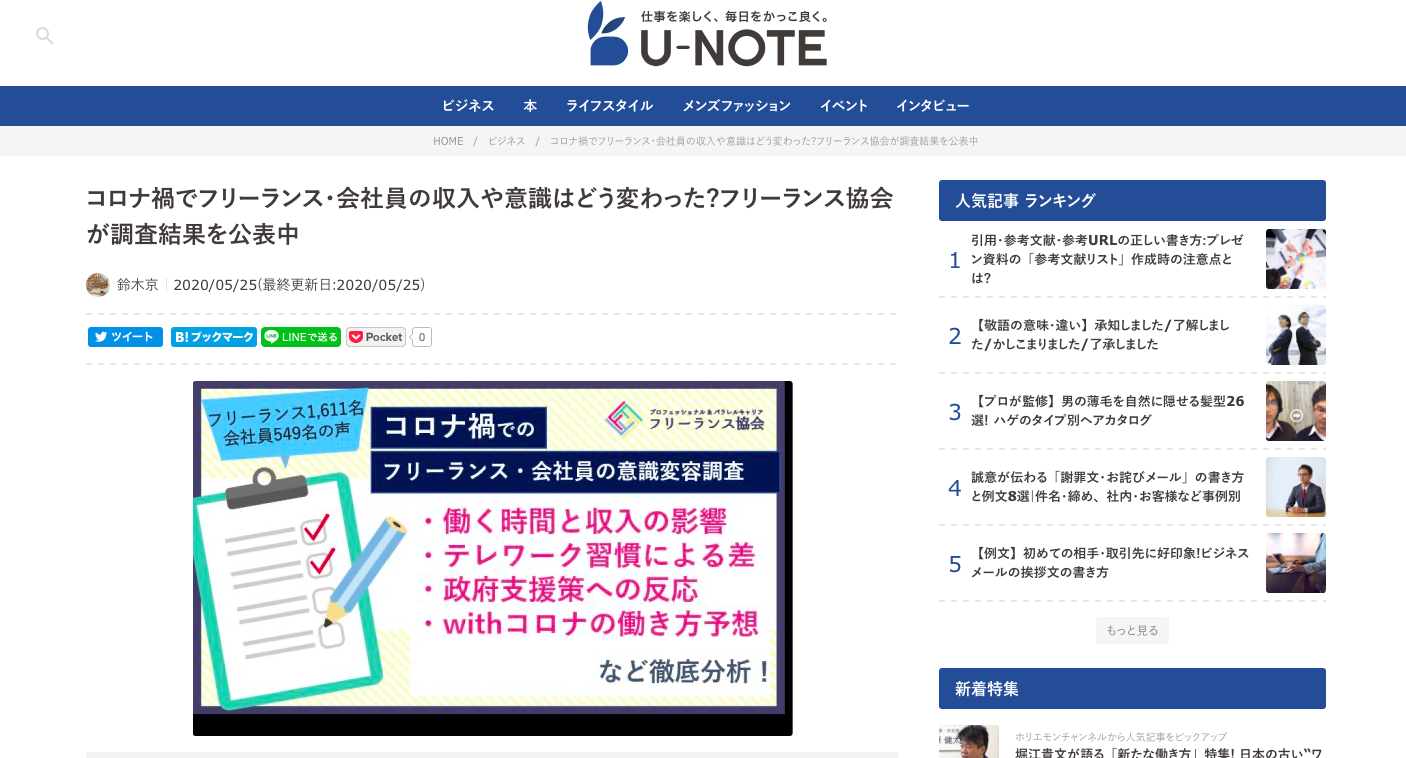 メディア掲載 5 25 U Note コロナ禍でフリーランス 会社員の収入や意識はどう変わった フリーランス協会が調査結果を公表中 フリーランス協会ニュース