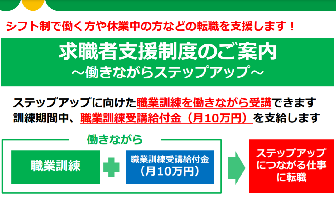 News 求職者支援制度のご案内 働きながらステップアップ シフト制で働く方や休業中の方などの転職を支援します フリーランス協会ニュース