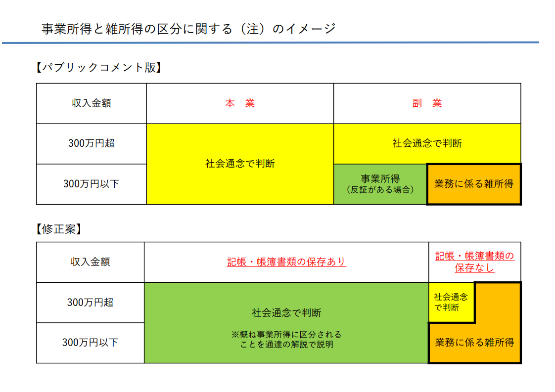 たける富士 前頭