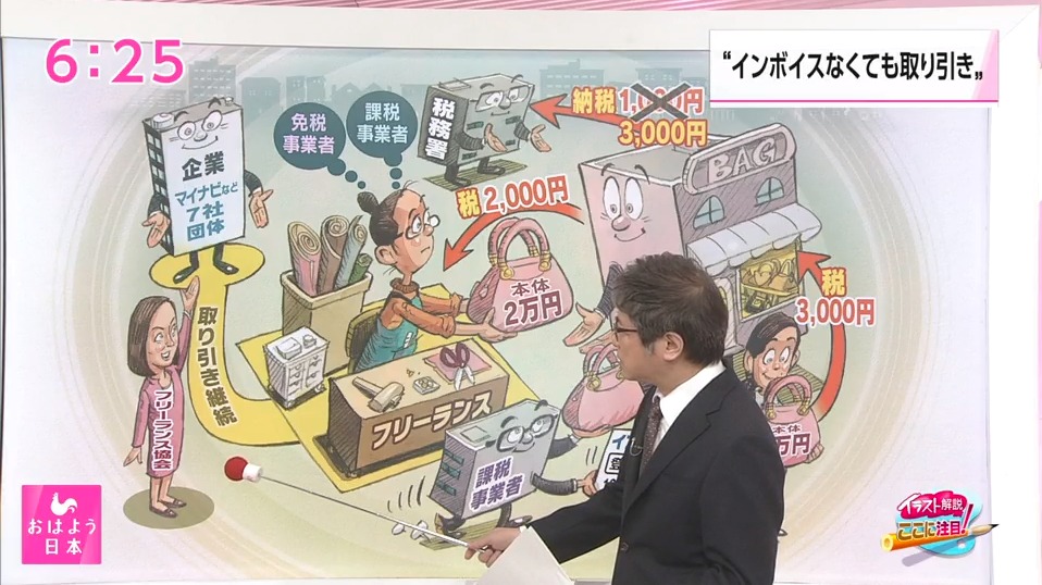 メディア放映】3/1 NHK おはよう日本『インボイスなくても取り引き 