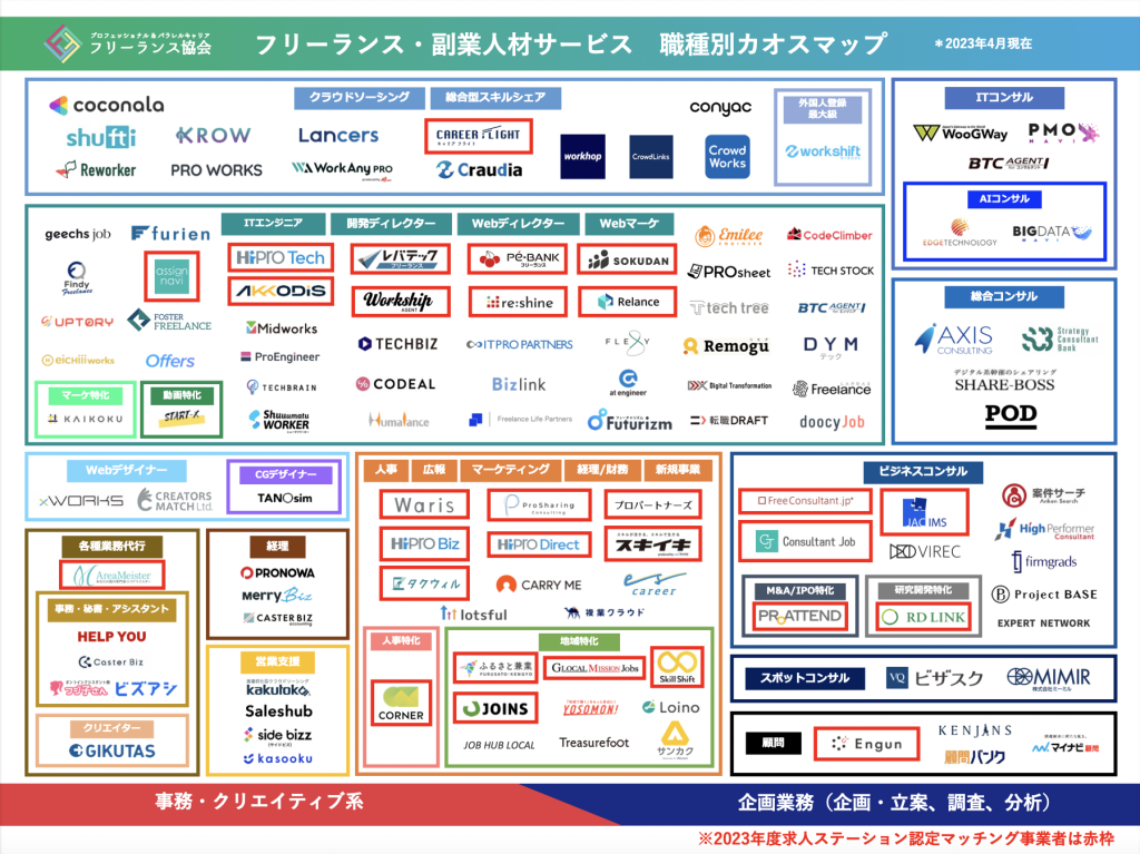 ☆ポイントタップ☆ 29本セット【お値下げ可】 | www.pov.hk